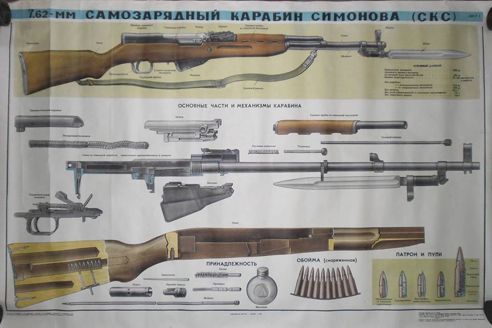 SKS-2.jpg