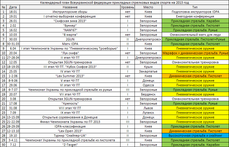 UFPS-calendar2013.PNG