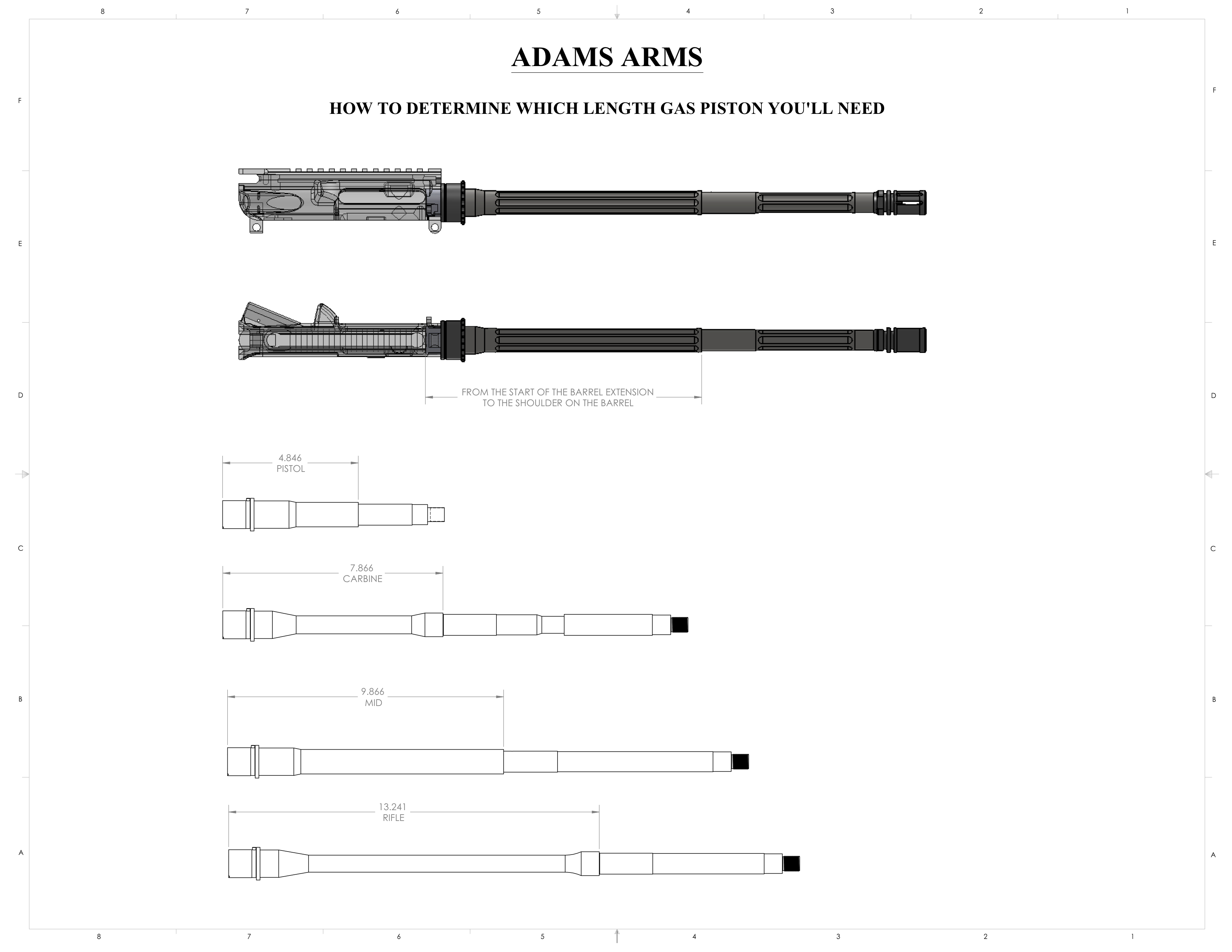 adams_arms_convkit_gaslength1(2).jpg